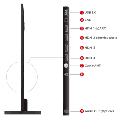 TCL P8K QLED 4K Ultra HD Smart Google TV | 248.9 cm (98 inch) | 98P8K
