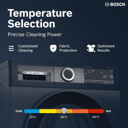 Bosch Fully Automatic Front Loading Washing Machine | 9 KG | 5 Star | Dark Silver | WGA2420SIN