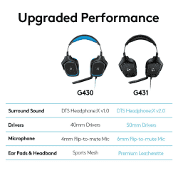 Logitech G431 Headphones | 7.1 Surround Sound | DTS X 2.0 | 50 mm | Black