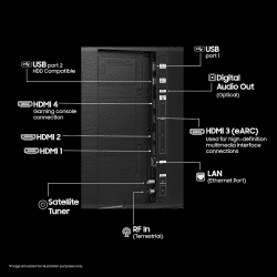 Samsung QN90F Neo QLED 4K Ultra HD Smart Tizen TV | 165.1 cm (65 inch) | QA65QN90FAULXL