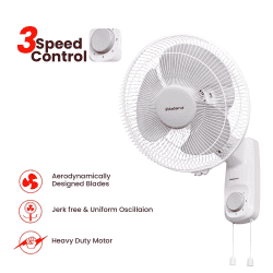 Blueberry's Ozon 12 Wall Fan | 80 Watts