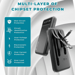 Lapcare MULT Li-Polymer Power Bank with inbuilt Cables | 10000Mah | LPB- 006