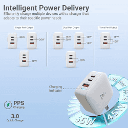 iGear GaN Fast Triple Port Charger | 65W