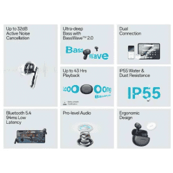 ‎OnePlus Nord Buds 3 | TWS Earbuds With Active Noise Cancellation | IP55 Water Resistant | White