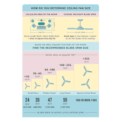 Usha Swift Ceiling Fan | 600mm | Ivory
