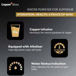 Livpure Allura Premia Water Purifier | 7 L | RO + UV + UF + Copper Water Purifier