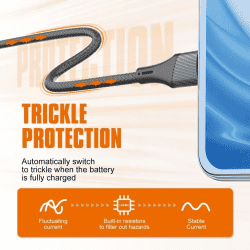 Salpido Fast Charging | 30W | Data Cable Type C | Sdc 136