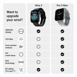 Noise ColorFit Ultra 3 Smartwatch | 49mm | Bluetooth Calling | AMOLED Display | Jet Black Strap