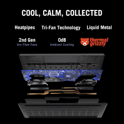 Asus ROG Zephyrus G14 Gaming Laptop | AMD Ryzen 9 Octa Core 270 | 16 GB | 1 TB SSD | 8 GB Graphics NVIDIA GeForce RTX 5060 | Eclipse Gray | GA403UM-QS007WS