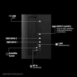 Samsung QLED Ultra HD 4K Smart Tizen TV | 189 cm (75 inch) | QA75Q7FAAUXXL