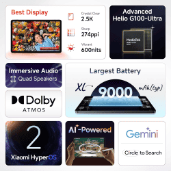 Redmi Pad 2 Wi Fi | 4GB | 128GB | Graphite Grey