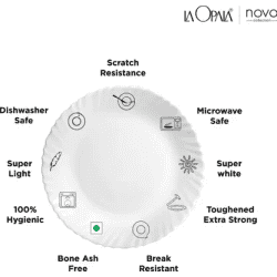 LAOPALA Novo Dinner Set | 20 Pcs