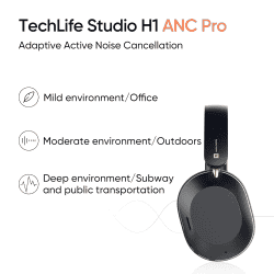 realme TechLife Studio H1 Over Ear Wireless Headphone | 40mm | Black