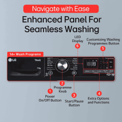 LG Fully Automatic Front Load Washing Machine | 12 Kg | 5 Star | Onyx Black | FHP1412Z5O