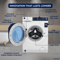 Electrolux Fully Automatic Front Load Washer Dryer Combo | 9 Kg | 6 Kg  | White | EWW9024P5WB
