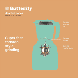 Butterfly ZieraBlack Mixer Grinder | Uniform Grinding - Tornado Blade & Lid | 4 Jars | 1000 Watt
