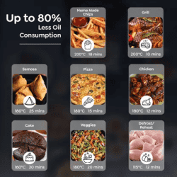 Judge Insta Air Digital Air Fryer  | 4 L