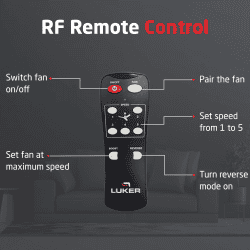 Luker Nano XL 1200mm BLDC Ceiling Fans | 5 star Rated Energy Efficient | Ivory
