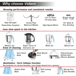 Vidiem Eva Super Blu 750W Mixer Grinder | 4 Jars | Blue