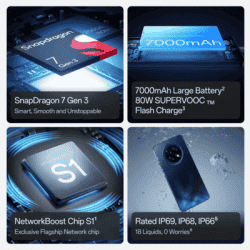 Oppo F31 Pro Plus 5G | 12GB | 256GB | Gemstone Blue