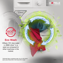 Hafele Fully Automatic Front Load Washing Machine | 9 kg | White | AMARA 9014