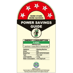 BPL Fully Automatic Top Loading Washing Machine |  7.5 kg | Mid Black | BWT-N75ETSFD