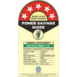 Havells Epic Signia BLDC Ceiling Fan | 3 Blades | 1200 mm | Denim Blue