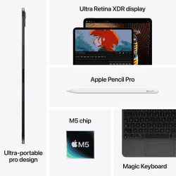 Apple iPad Pro 2025 | Wi-Fi + Cellular | 13 Inch ( 33.02 cm) | 512GB | Space Black | ME7Y4HN/A