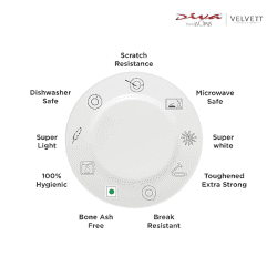 Laopala Diva Velvett Collection Opal Glass Dinner Set | 35 pc