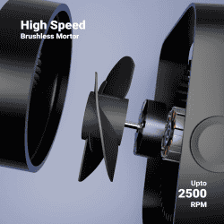 Zebronics Heat Buster 300 | Portable Desk Fan