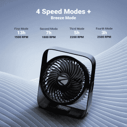 Zebronics Heat Buster 300 | Portable Desk Fan