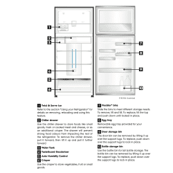 Electrolux Frost Free Inverter Double Door Refrigerator | 461L | Arctic Silver Steel | ETB4600C-A