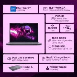 Lenovo IdeaPad Slim 3 Laptop | Intel Core i7 13th Gen | 16 GB | 512 GB SSD | 83K100CJIN