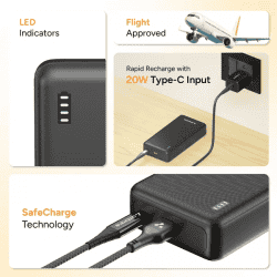 Ambrane Xtreme 20K Power Bank | 20000mAh | Black