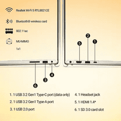 DELL 15 Laptop | AMD Ryzen 7 Octa Core 7730U | 16 GB | 512 GB SSD | Windows 11 Home | 15 Inch | Platinum Silver | ODC1525580501RINS1