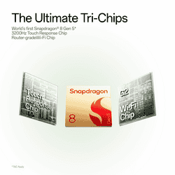 OnePlus 15R 5G | 12G | 256GB | Mint Breeze