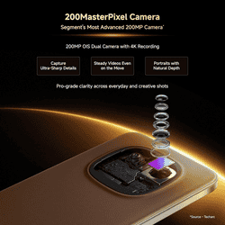 REDMI Note 15 Pro+ 5G | 8GB | 256GB | Mirage Blue