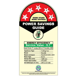 Havells Stealth Air BLDC Voice Ceiling Fan | 1200MM | Pearl White