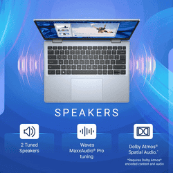 Dell Inspiron 7440 plus Thin and Light Laptop | 14 Intel Core 7 240H |16 GB | 512 GB SSD | Ice Blue | OIN74401002R1RINU1O