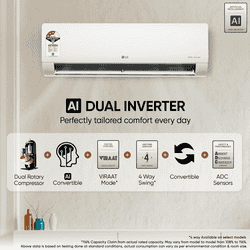 LG Split AC | 1.5 Ton | 5 Star | Dual Inverter Compressor | USNQ19ENZE3