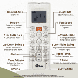 LG Split AC | 1.5 Ton | 5 Star | Dual Inverter Compressor | USNQ19ENZE3