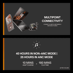 BoAt Nirvana Crown Smart TWS Earbuds  with Haptic | 50dB Hybrid ANC & Spatial Audio | Gunmetal Grey