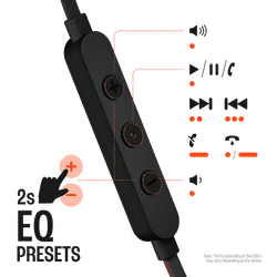 JBL Tune 310 Wired in Ear Headphone with Mic  | Type-C Connector | 3-Button EQ Preset | Black | JBLT310CBLK