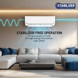 Panasonic 7in1 Convertible Inverter Split AC | 1Ton | 5Star | White | CS-EU12BKY5