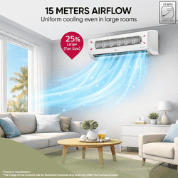 LG Split AC 2026 Model | 1.5 Ton | 4 Star | ASNQ19JNYE