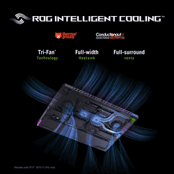 Asus ROG Strix G16 Gaming Laptop | AMD Ryzen 9 8940HX | 16GB | 1TB | Windows 11 Home | Eclipse Gray | 40.64cm (16 inch) | G614PH-RV073WS
