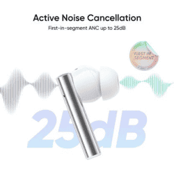 realme Buds Air 2 with Active Noise Cancellation | True Wireless Bluetooth Headset | White