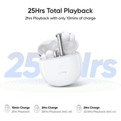 realme Buds Air 2 with Active Noise Cancellation | True Wireless Bluetooth Headset | White