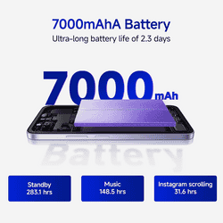 Redmi 15 5G | 6GB | 128GB | Midnight Black