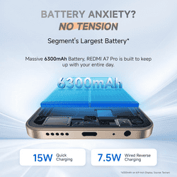 Redmi A7 Pro | 4GB | 64GB | Black